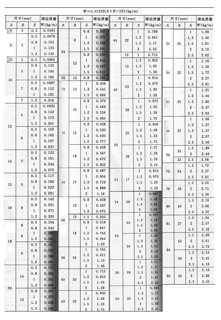 冷拔橢圓無縫鋼管